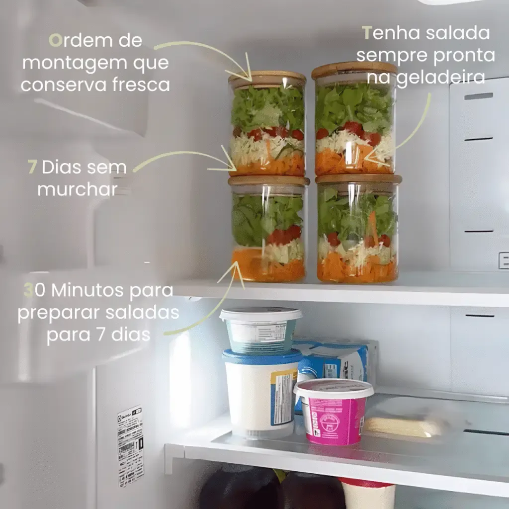 Trilha de Cardápios Semanais + Lista de Compras Inteligente